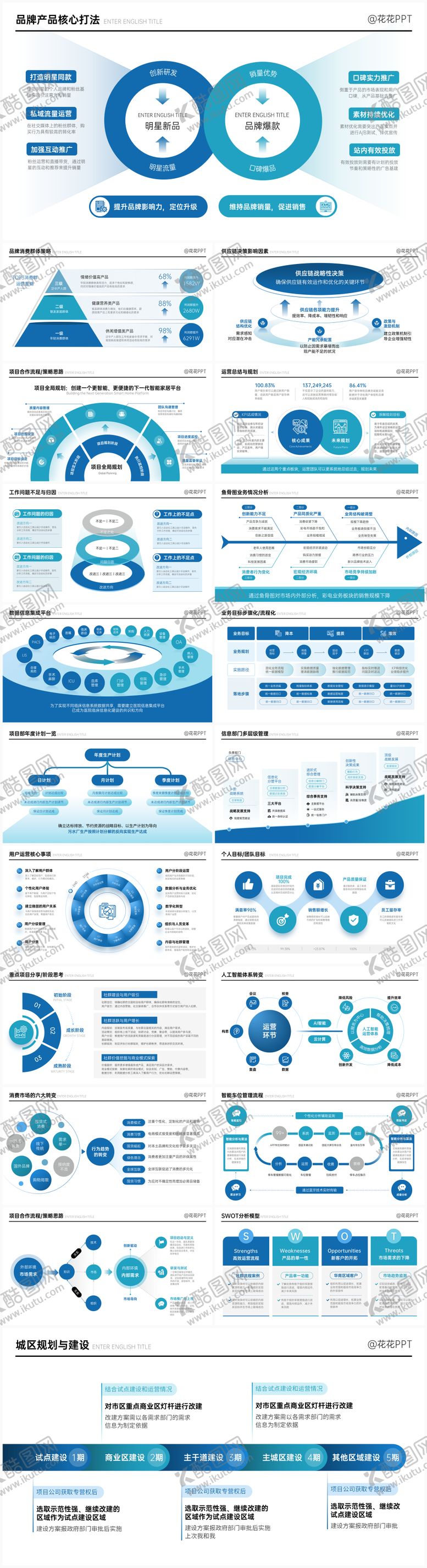 编号：34556702170233425324【酷图网】源文件下载-青蓝色高端逻辑数据PPT