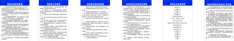 编号：82168912241021051021【酷图网】源文件下载-招标部项目经理制度