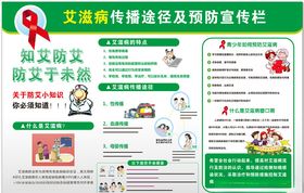 预防艾滋病宣传栏第十二期
