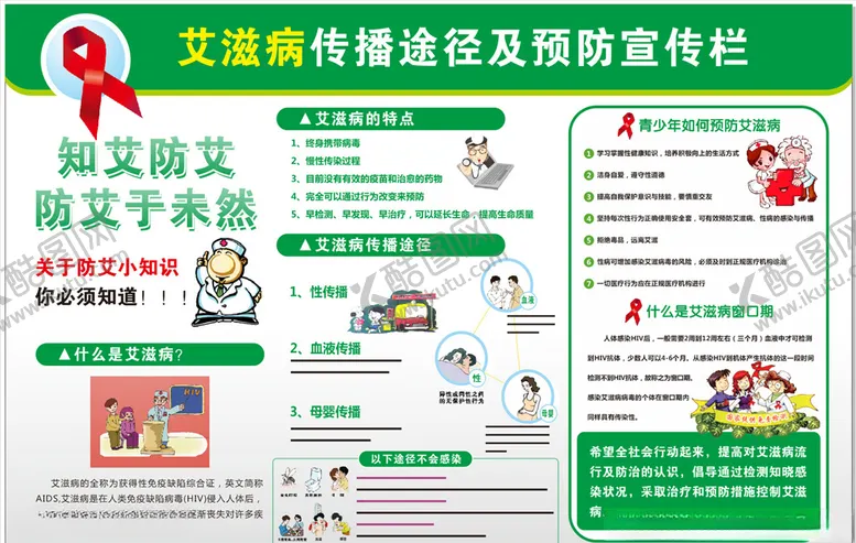 编号：91496406290032172094【酷图网】源文件下载-艾滋病预防宣传栏