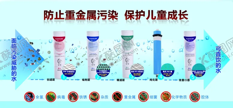 编号：11117504231418353997【酷图网】源文件下载-净水流程