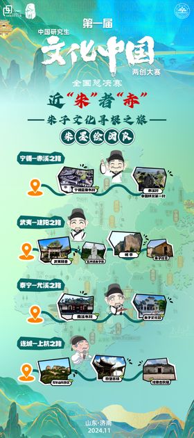 古代中国科技发展历程图