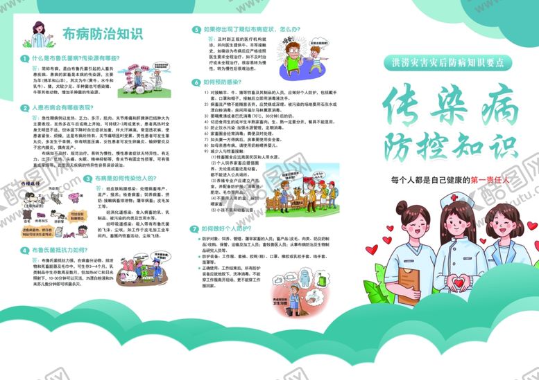 编号：14397602171233225784【酷图网】源文件下载-预防传染病三折页