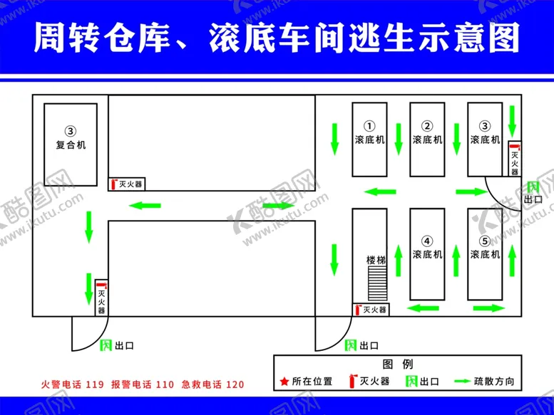 编号：85835601141805378220【酷图网】源文件下载-车间逃生示意图