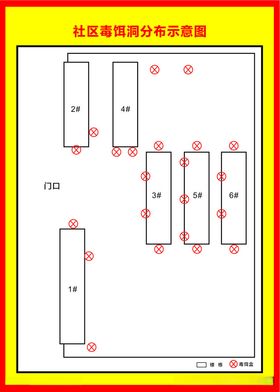 毒饵洞分布示意图社区