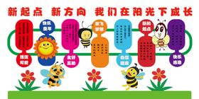 幼儿园 文化墙新起点 新方向