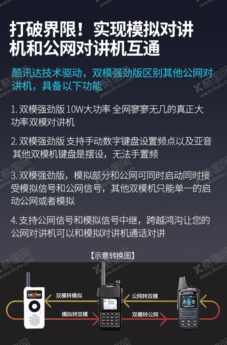 编号：36642706291431155232【酷图网】源文件下载-对讲机