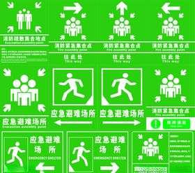 紧急疏散集合点