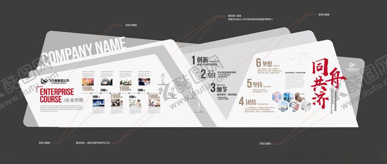 编号：64981505241019425580【酷图网】源文件下载-异形落地企业历程时间轴文化墙