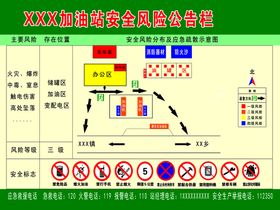 安全风险公示栏