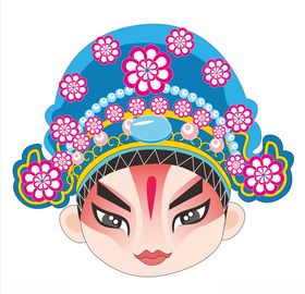 京剧脸谱