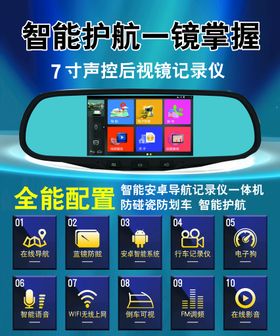 行车记录仪主图