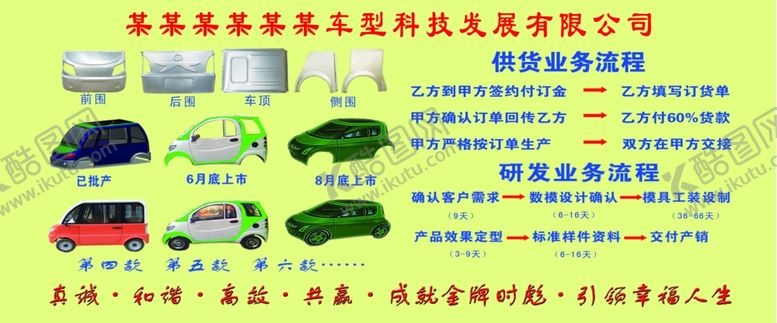 编号：98254510101758581705【酷图网】源文件下载-业务流程