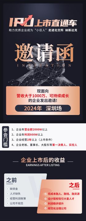 企业内部IPO海报