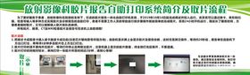 流程图海报