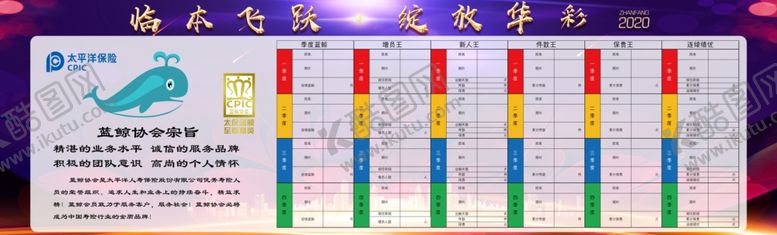 编号：77513705011323038302【酷图网】源文件下载-太平洋人寿保险蓝鲸协会宗旨
