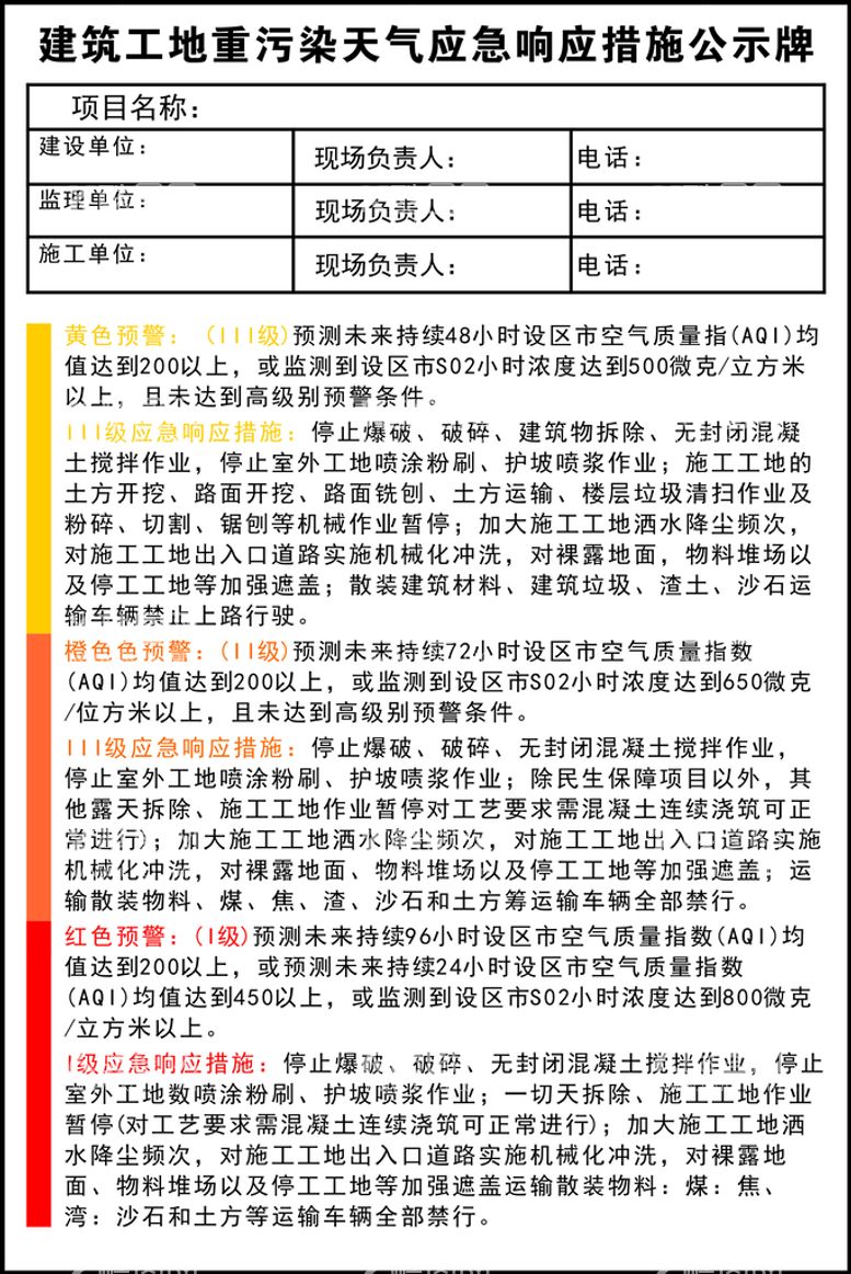 编号：20579811260407446871【酷图网】源文件下载-建筑工地应急措施公示牌