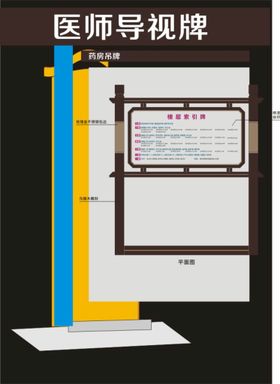 索引图医院指向医师科室