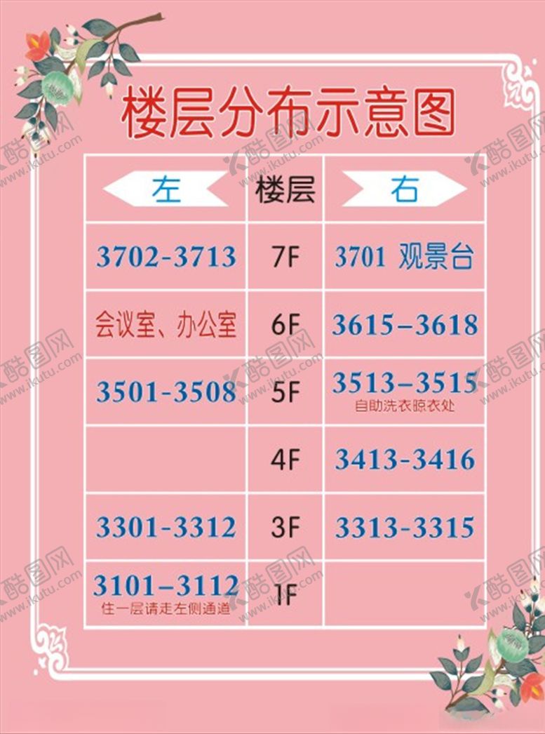 编号：61511507140550207522【酷图网】源文件下载-楼层分布示意图