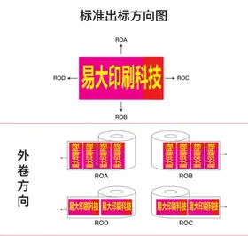 出标方向