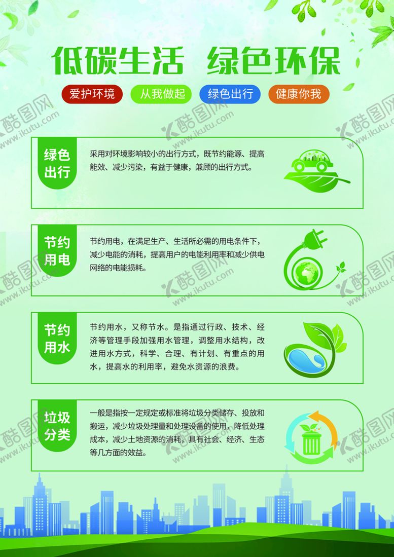 编号：97034609202257264856【酷图网】源文件下载-绿色环保海报