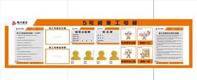 融兴建设电梯操作规程