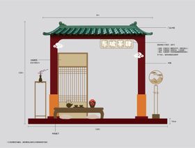 地产门头堆头