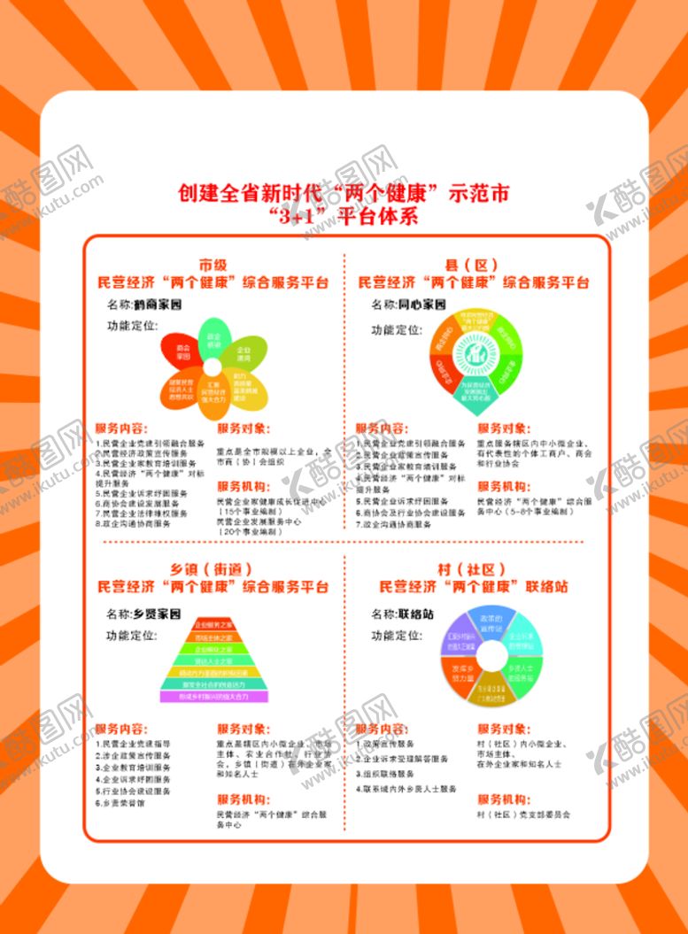 编号：89086002120446268844【酷图网】源文件下载-ppt模板