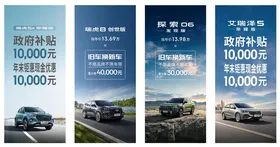 汽车金融优惠海报展示