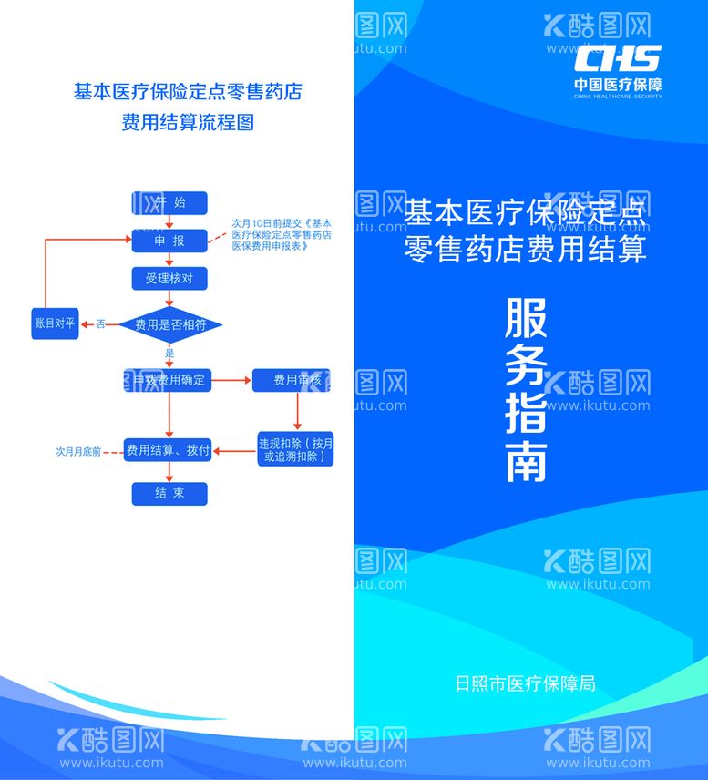 编号：43285109281543567964【酷图网】源文件下载-服务指南折页