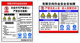 电力标识牌有限空间作业安全告知