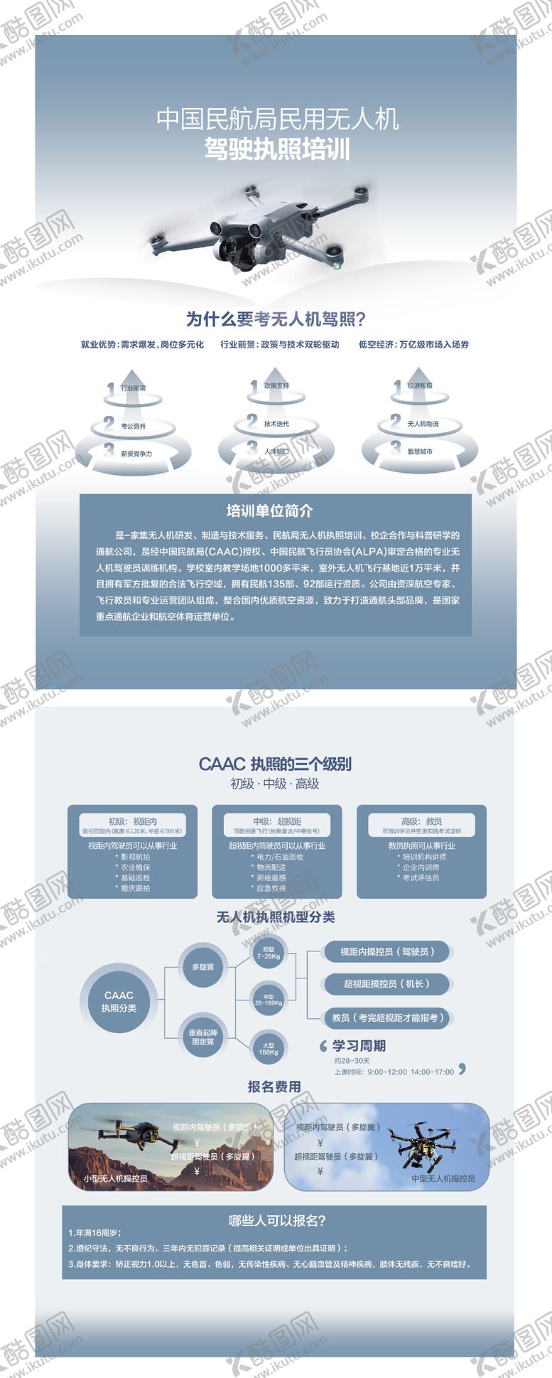 编号：45270108261023136960【酷图网】源文件下载-无人机DM单页