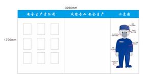 学校图书室安全风险告知栏