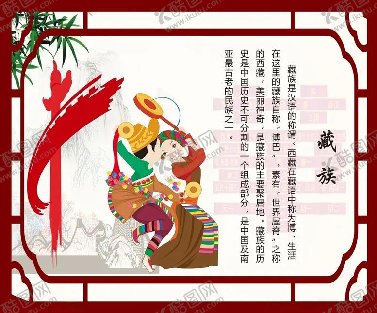 编号：59249501130033303101【酷图网】源文件下载-56个民族藏族图片