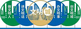 文明城市标识牌