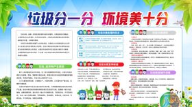垃圾分类社会公益活动海报素材