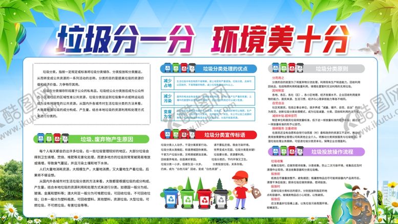 编号：13064705020452596537【酷图网】源文件下载-垃圾分类社会公益活动海报素材