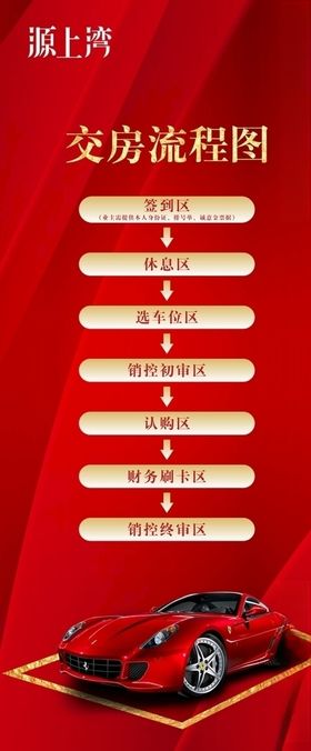 开盘展架
