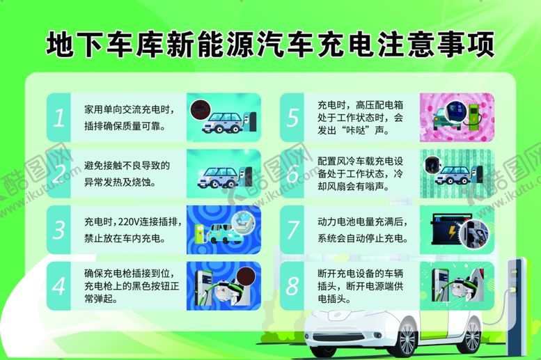 编号：45000501240537304245【酷图网】源文件下载-新能源汽车充电安全注意事项