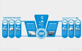 企业文化展板文化墙