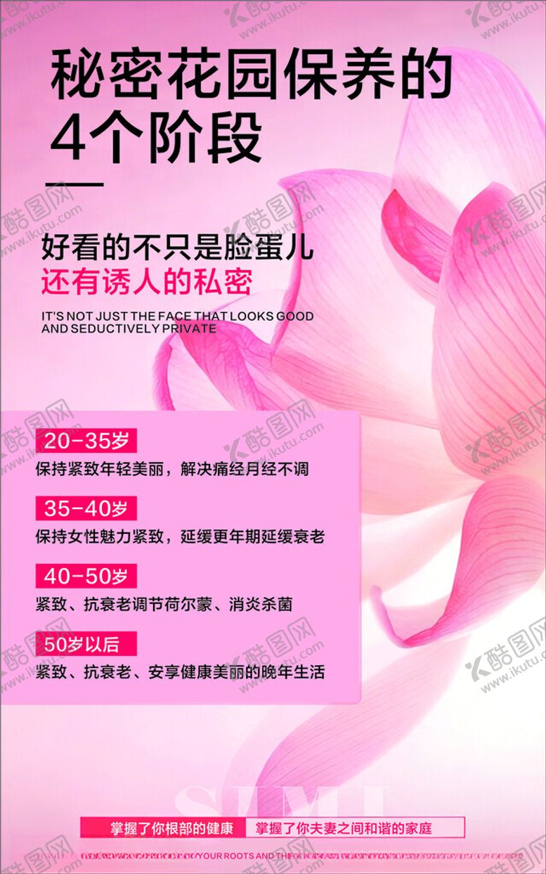 编号：23106004221723548705【酷图网】源文件下载-秘密花园保养的4个阶段