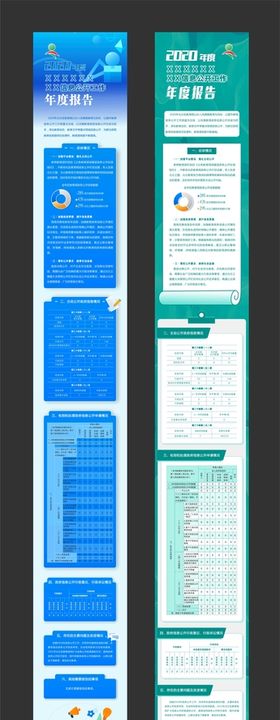 信息公开工作年度报告