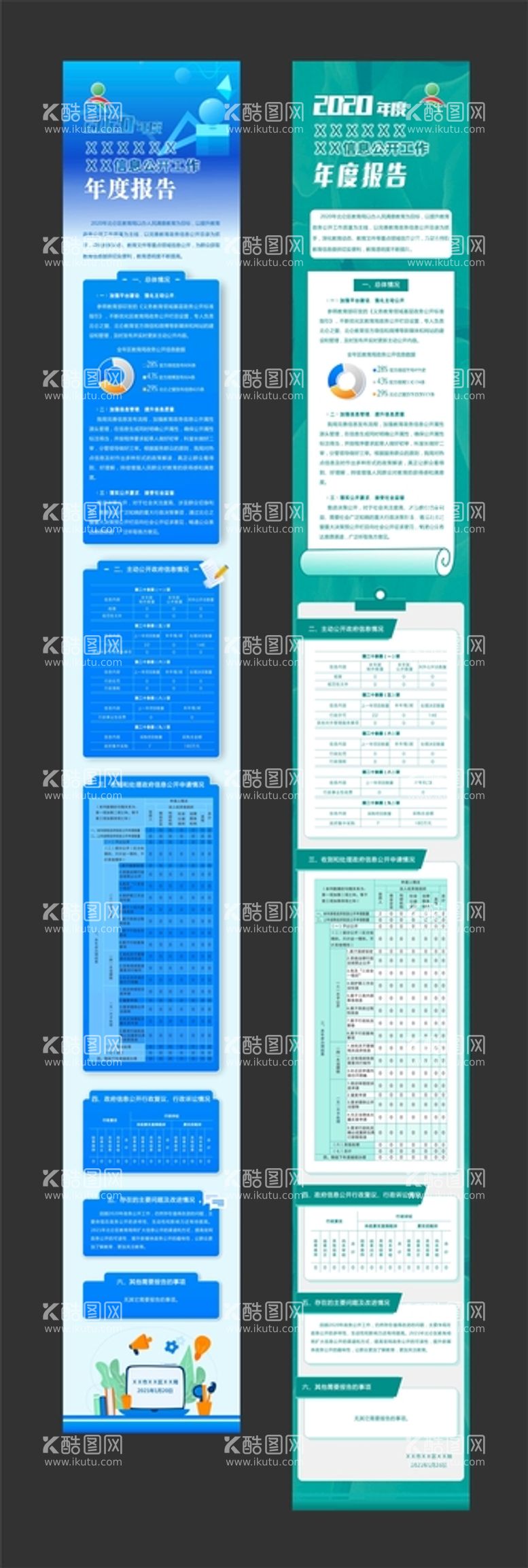 编号：77878612050318301442【酷图网】源文件下载-信息公开工作年度报告