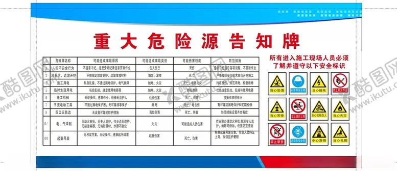 编号：91961102272223026343【酷图网】源文件下载-重大危险源告知牌