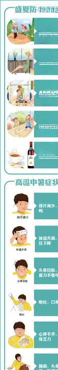 夏季防暑图