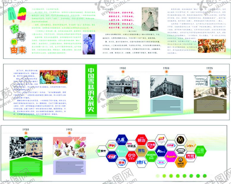 编号：49233011012331459473【酷图网】源文件下载-冰淇淋的起源与发展