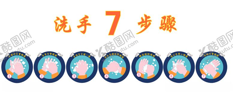 编号：33342001191848105724【酷图网】源文件下载-七步洗手法