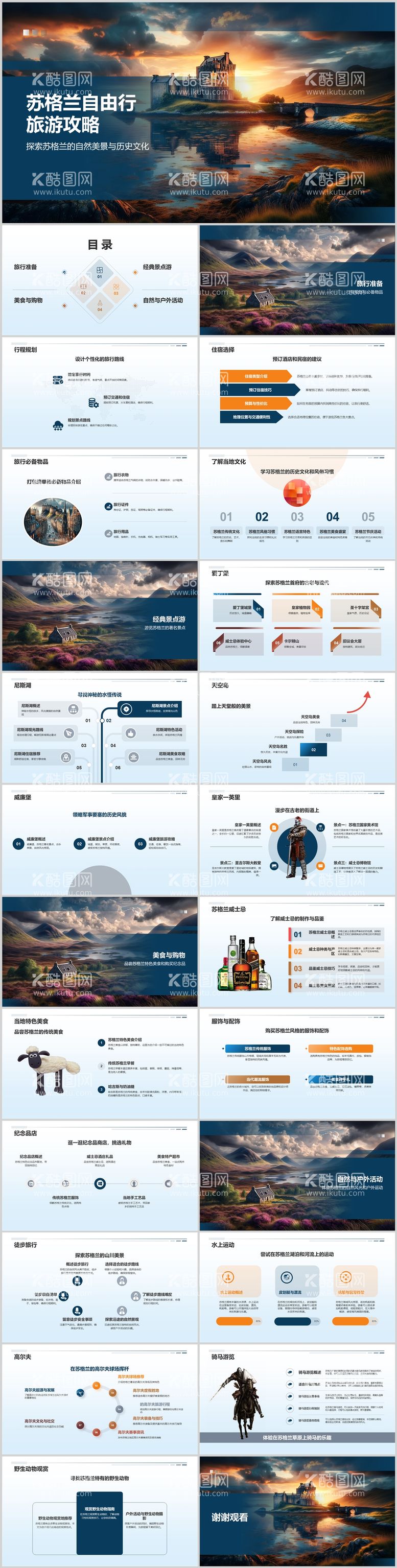 编号：45132411280917562158【酷图网】源文件下载-苏格兰自由行旅游攻略PPT