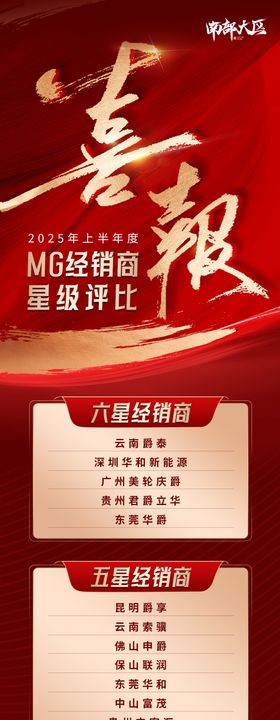 汽车喜报长图海报