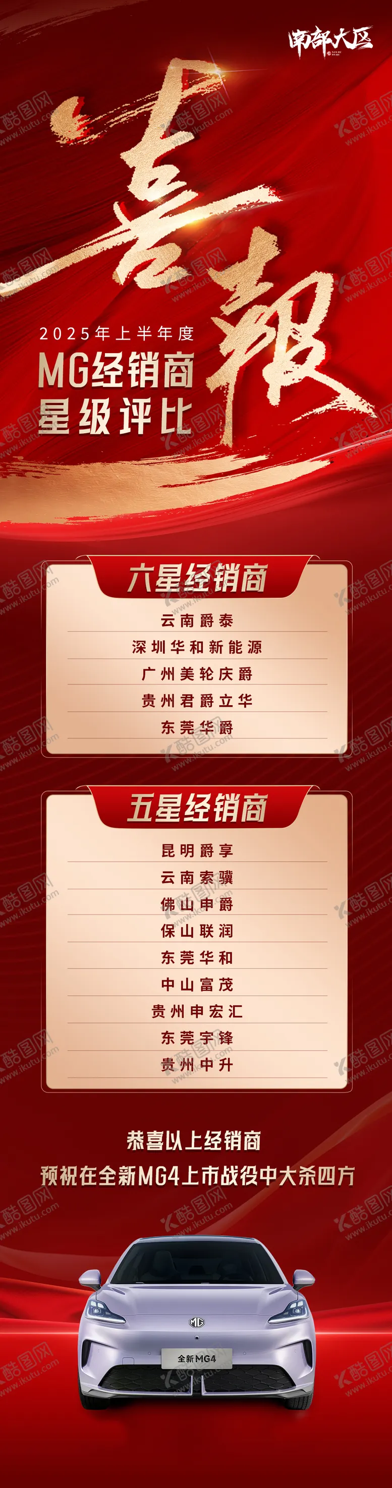 编号：19082801262028294437【酷图网】源文件下载-汽车喜报长图海报